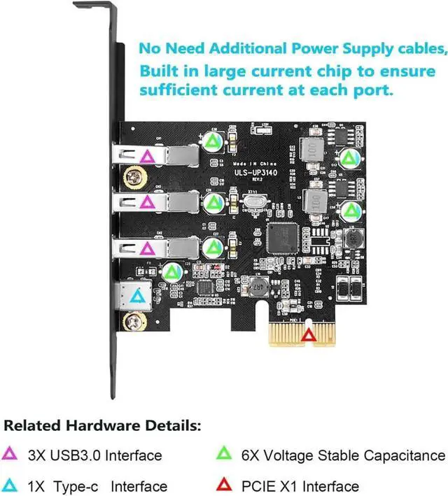 Alt view image 5 of 6 - PCIe USB Card 4-Ports(1x USB-C - 3X USB-A) USB 3.0 Expansion Card PC Internal USB hub for Windows 10/8/7 and MacPro 4.1/5.1 with Low Profile Bracket