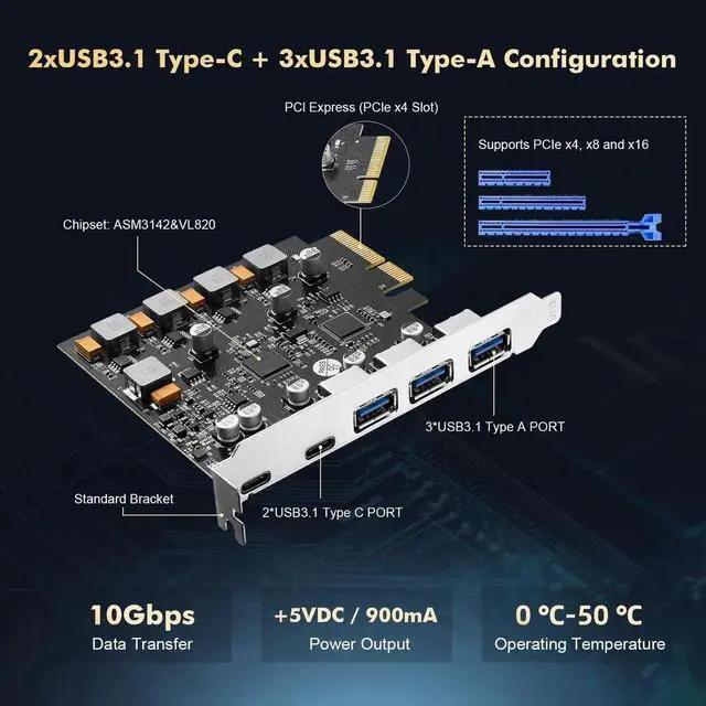 Alt view image 4 of 7 - PCIE to USB 3.2 Gen2 10G Expansion Card, 5 Port 3X USB Type-A and 2X Type-C Ports, Self-Powered, USB3.2 Hub Controller Adapter for Windows 10/11