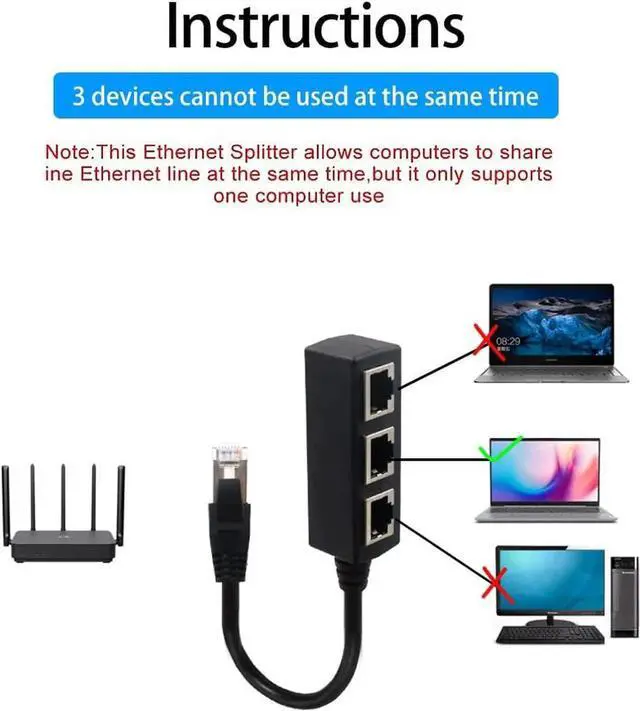 Alt view image 3 of 7 - RJ45 Ethernet Splitter, RJ45 1 Male to 3 x Female LAN Ethernet Splitter Adapter Cable Suitable Super Cat5, Cat5e, Cat6, Cat7 LAN Ethernet Socket Connector Adapter