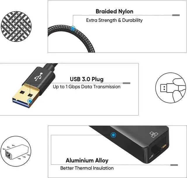 Alt view image 2 of 7 - USB to Ethernet Adapter, CableCreation USB 3.0 to 10/100/1000 Mbps Aluminum RJ45 LAN Network Adapter, Compatible with MacBook, Surface Pro, Laptop, PC, Windows, macOS and More
