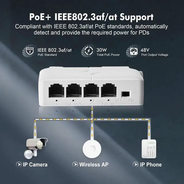 Alt view image 3 of 7 - PoE Passthrough Switch, 1 PoE in 3 PoE Out Extender, IEEE802.3af/at PoE Powered, 100Mbps Ethernet, din-Rail & Wall Mount