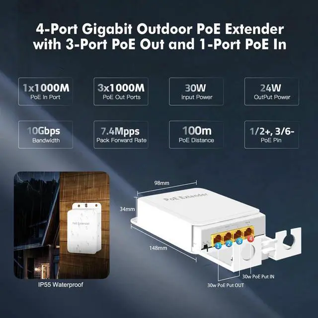 Alt view image 6 of 7 - Outdoor Gigabit PoE Passthrough Switch, 1 PoE in 3 PoE Out Extender, IEEE802.3af/at PoE Powered, 10/100/1000Mbps Ethernet, Wall Mount Waterproof Plug and Play