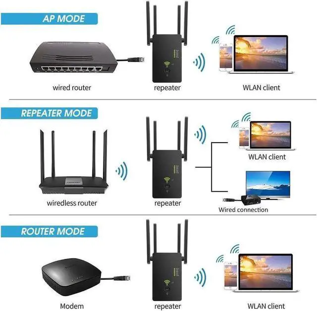 Alt view image 3 of 5 - WiFi Extender Signal Booster - Coverage up to 2640sq.ft and 25 Devices with AC1200 Dual Band Wireless Signal Booster & Repeater , and Compact Wall Plug Design