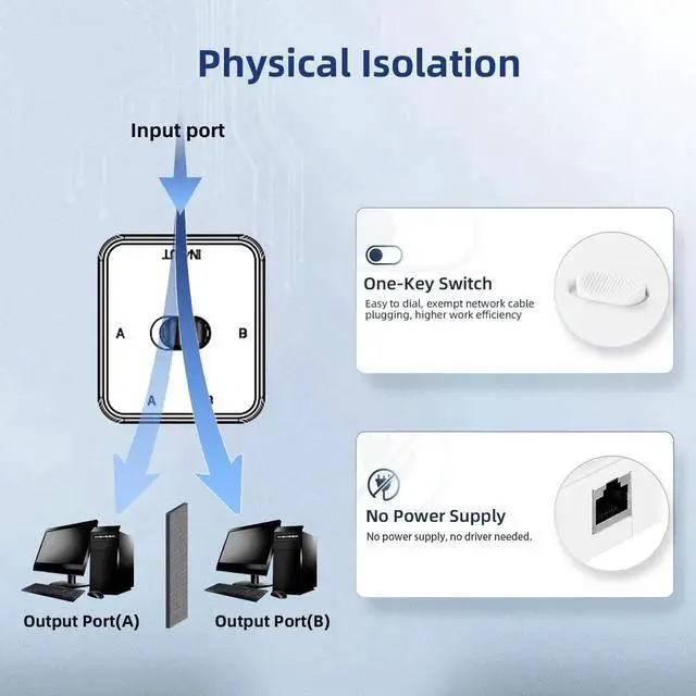 Alt view image 4 of 7 - Gigabit Network Switcher, Passive Ethernet Selector, in/Out to A or B Network, Bidirectional Manual Switcher, No Power Required (White)
