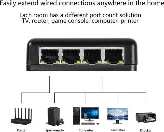 Alt view image 5 of 7 - RJ45 Network Splitter Adapter Gigabit,1000Mbps Ethernet Cable Splitter, RJ45 Network Extension Connector,Four Devices Share The Internet at The Same Time (Black Gigabit 1 to 4)