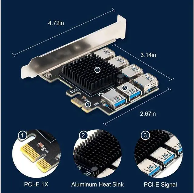 Alt view image 3 of 5 - PCIe 1 to 6 Riser Card, Pcie Splitter 1 to 6 PCI Riser Card, 6 Risers into 1 PCI Card, PCIe Multiplier Risers 1X to External 6 PCI-e USB3.0 Adapter for ETH Miner GPU Crypto Bitcoin