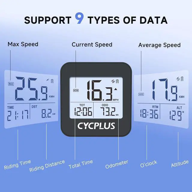 Alt view image 2 of 7 - CYCPLUS GPS Bike Computer, Wireless Cycling Computer with Automatic Backlight, Bicycle Speedometer Odometer with Waterproof and Lager Battery, Provide Professional Data Analysis