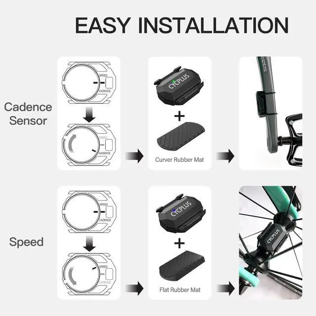 Alt view image 3 of 7 - CYCPLUS Cycling Speed and Cadence Sensor Bluetooth & ANT+ Wireless Bike Cadence Sensor Speed IP67 Waterproof