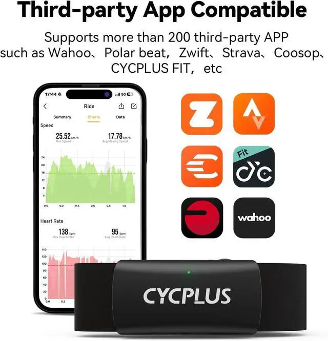 Alt view image 7 of 7 - CYCPLUS Heart Rate Monitor Chest Strap H2Pro, Bluetooth ANT+ Heart Rate Monitor Chest Sensor with 500h Battery, IPX7 Waterproof and Dustproof, HRM Works with Strava/Cycplus Fit App