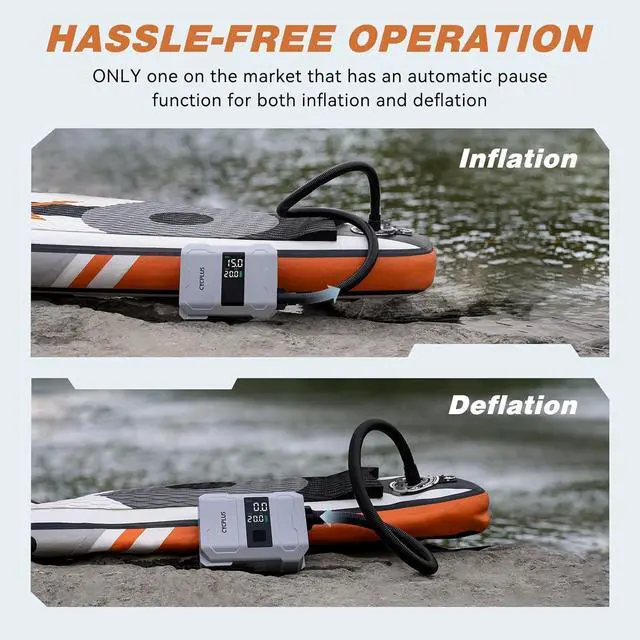 Alt view image 5 of 7 - CYCPLUS 20PSI Rechargeable Paddleboard Pump - Intelligent Fast Dual-Stage Inflation, Deflation Function, Auto-Off &Dual LED Display, Suitable for Stand-Up Paddleboard, Inflatable Boat Tent Mattress