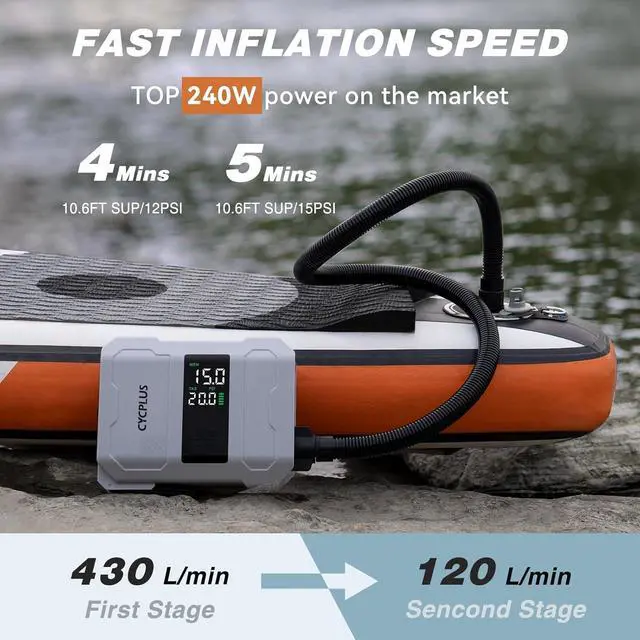 Alt view image 2 of 7 - CYCPLUS 20PSI Rechargeable Paddleboard Pump - Intelligent Fast Dual-Stage Inflation, Deflation Function, Auto-Off &Dual LED Display, Suitable for Stand-Up Paddleboard, Inflatable Boat Tent Mattress