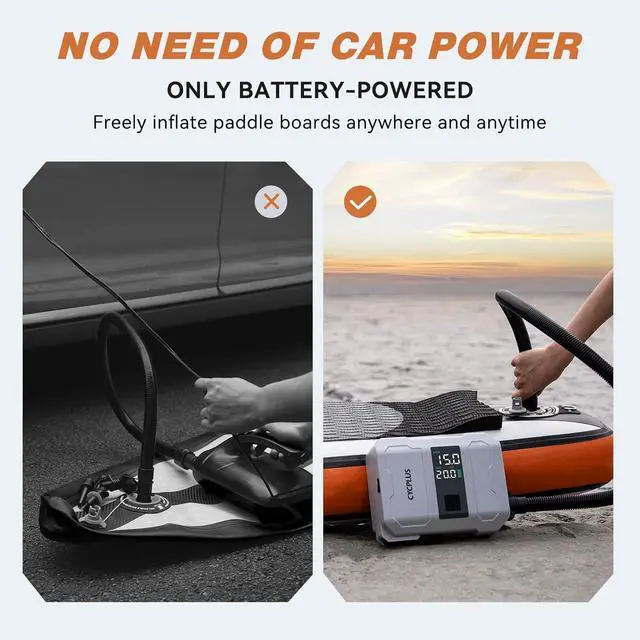 Alt view image 4 of 7 - CYCPLUS 20PSI Rechargeable Paddleboard Pump - Intelligent Fast Dual-Stage Inflation, Deflation Function, Auto-Off &Dual LED Display, Suitable for Stand-Up Paddleboard, Inflatable Boat Tent Mattress