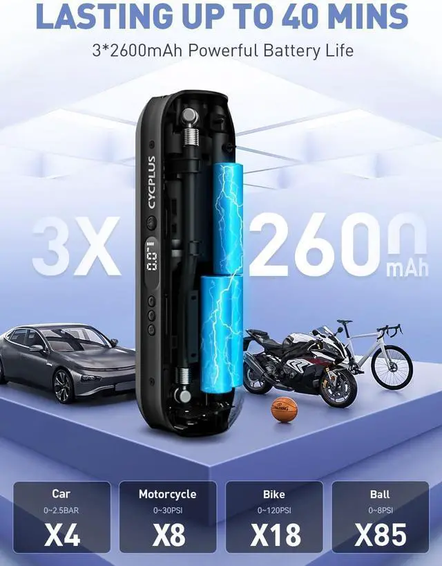 Alt view image 3 of 7 - CYCPLUS Tire Inflator Portable Air Compressor - 150PSI Cordless Air Pump with Digital Tire Pressure Gauge, Accurate LCD Display & LED Light, DC/AC 2-in-1 for Car/Motorcycle/E-Bike/Ball(2025 Version)