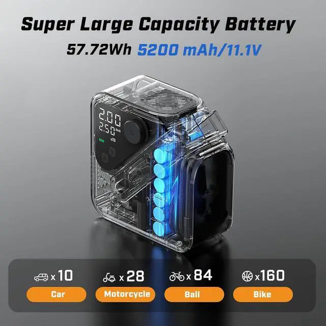 Alt view image 3 of 7 - CYCPLUS AL7 Tire Inflator Portable Air Compressor for Trucks & Pickups  4X Faster High-Powered Tire Inflator, Portable Design for Heavy-duty Vehicle & Inflatables, Dual-Use Type