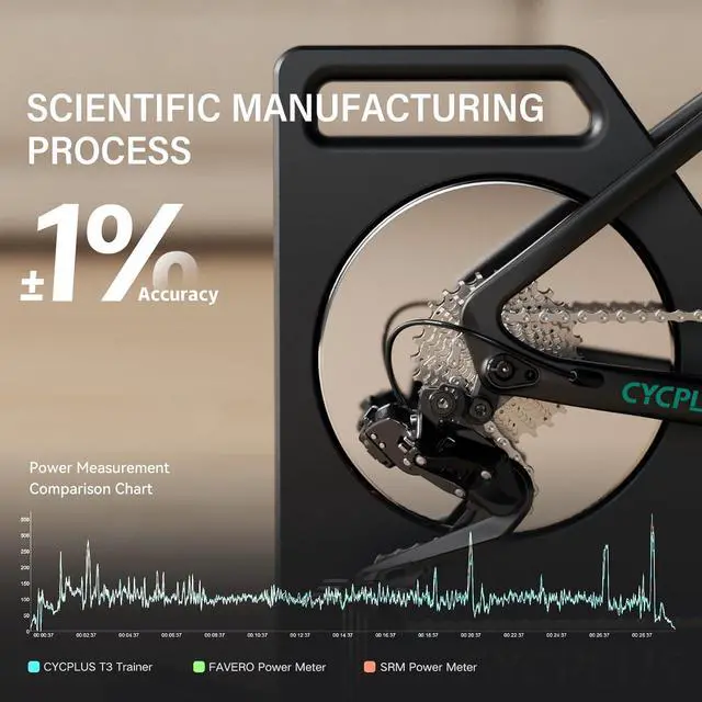 Alt view image 5 of 7 - Cycplus T3 Bike Resistance Trainer with Precision Control for Realistic Indoor Cycling and Accurate Power Data via App Support