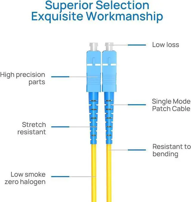 Alt view image 3 of 7 - Fiber Patch Cable SC to SC Single-Mode Jumper Single  Fiber Optic Duplex Cord for SFP Transceiver 2m
