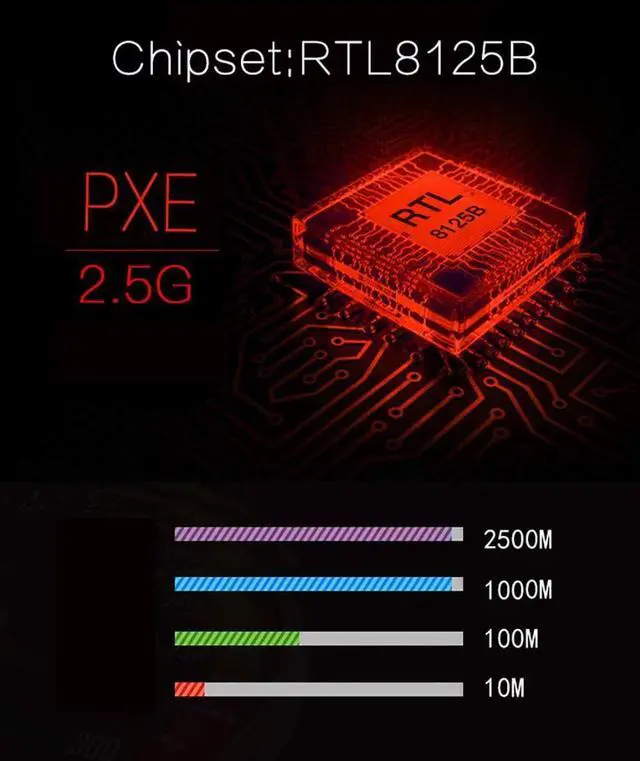 Alt view image 3 of 6 - 2.5GBase-T PCIe Network Adapter RTL8125B 2500/1000/100Mbps PCI Express Gigabit Ethernet Card RJ45 LAN Controller Support PXE for Windows/Linux/MAC with Low Profile