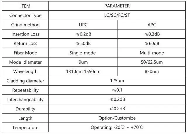 Alt view image 6 of 6 - FC/UPC-ST/UPC Single-Mode Fiber Optic Cable FC to ST OS2 Jumper Optical Patch Cord Duplex 9/125um Yellow