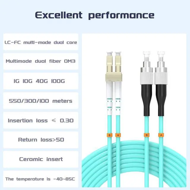 Alt view image 2 of 7 - OM3 Fiber Patch Cable , LC/UPC-FC/UPC Fiber Optic Cable Cord LSZH 10GB Multimode Duplex Jumper
