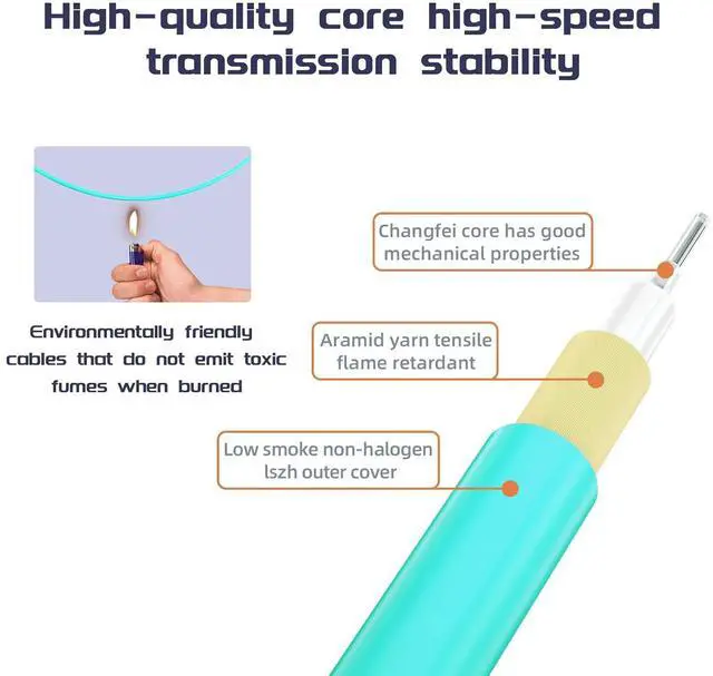 Alt view image 3 of 7 - OM3 Fiber Patch Cable SC/UPC to SC/UPC OM3 10Gb/Gigabit MultiMode Jumper Duplex 50/125m LSZH Fiber Optic Cord for SFP Transceiver