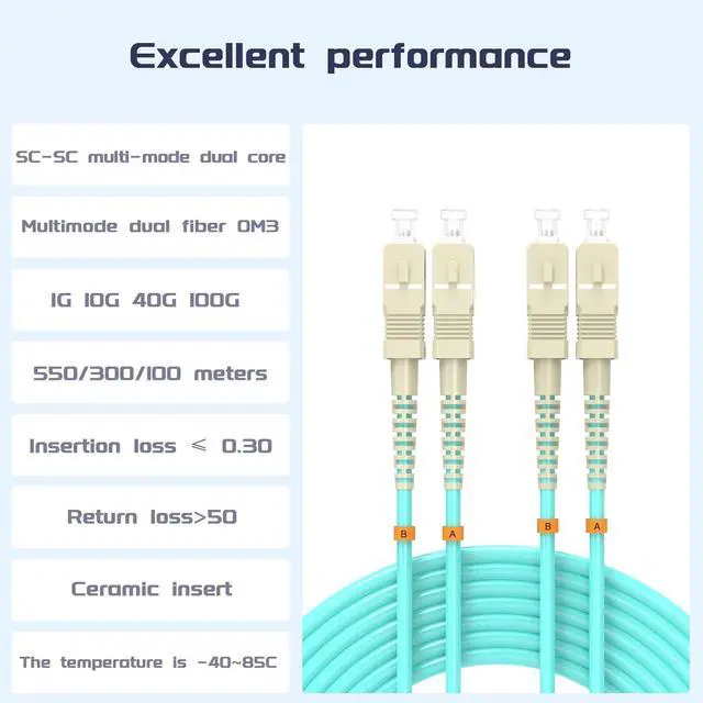 Alt view image 2 of 7 - OM3 Fiber Patch Cable SC/UPC to SC/UPC OM3 10Gb/Gigabit MultiMode Jumper Duplex 50/125m LSZH Fiber Optic Cord for SFP Transceiver