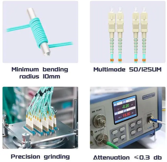 Alt view image 5 of 7 - OM3 Fiber Patch Cable SC/UPC to SC/UPC OM3 10Gb/Gigabit MultiMode Jumper Duplex 50/125m LSZH Fiber Optic Cord for SFP Transceiver