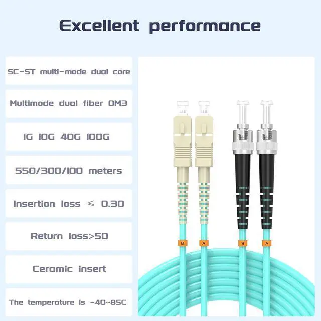 Alt view image 2 of 7 - OM3 Fiber Patch Cable SC/UPC to ST/UPC , 10Gb/Gigabit MultiMode Duplex Jumper, 50/125m LSZH Fiber Optic Cable Cord for SFP Transceiver