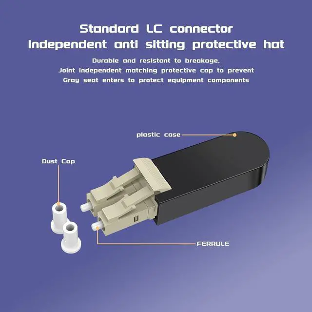 Alt view image 4 of 7 - Fiber Optic Loopback Cable LC/UPC Multimode Duplex - 50/125m,Fiber Loopback Testers Connectors Adapter,in Testing 10G 40G Interface Transceivers(2 Pack)