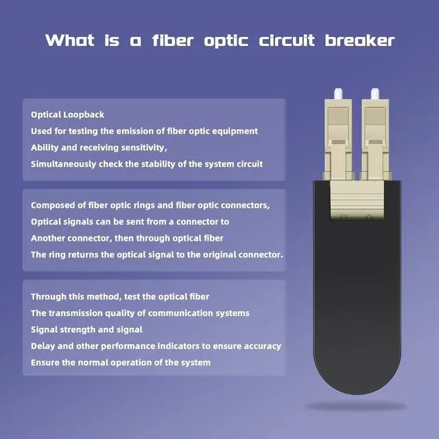 Alt view image 5 of 7 - Fiber Optic Loopback Cable LC/UPC Multimode Duplex - 50/125m,Fiber Loopback Testers Connectors Adapter,in Testing 10G 40G Interface Transceivers(2 Pack)