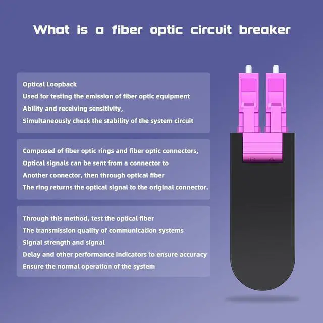 Alt view image 5 of 7 - LC/UPC Fiber Optic Loopback Adapter Tester Multimode Duplex 50/125m OM4 Loopback Plug Standard LC Connector Loopback Adapter/Test Plug, for Fibre Optic Networks Fibre Optic Cable Testing (2 pack)