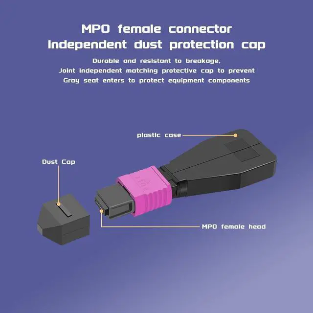 Alt view image 4 of 7 - OM4 Multimode MPO Female Fiber Optic Loopback Test Cable, MPO/UPC 12 Core Fiber Loopback Tester Cable, Duplex 50/125m, Ideal for 40G 100G Networks and QSFP Testing