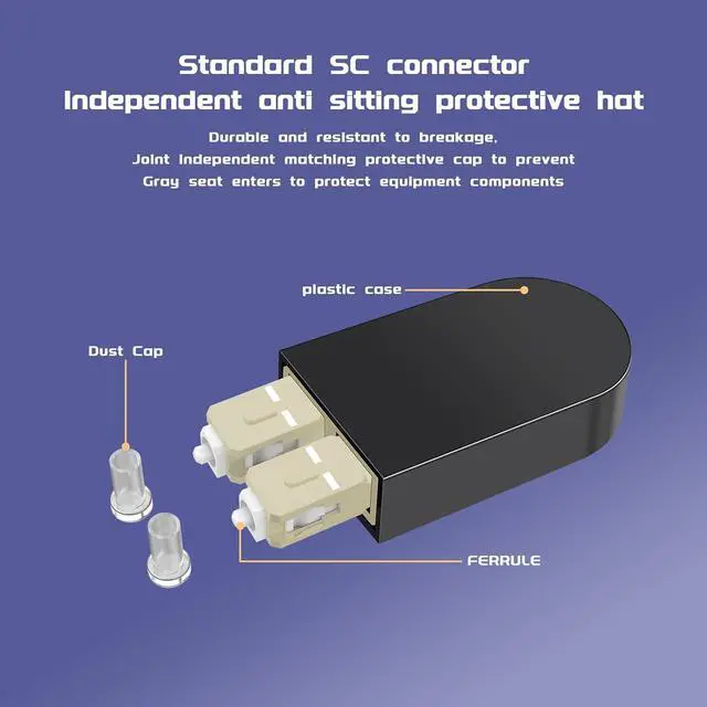 Alt view image 4 of 6 - Fiber Optic Loopback Cable SC/UPC Multimode Duplex - 50/125m,Fiber Loopback Testers Connectors Adapter, in Testing 10G 40G Interface Transceivers