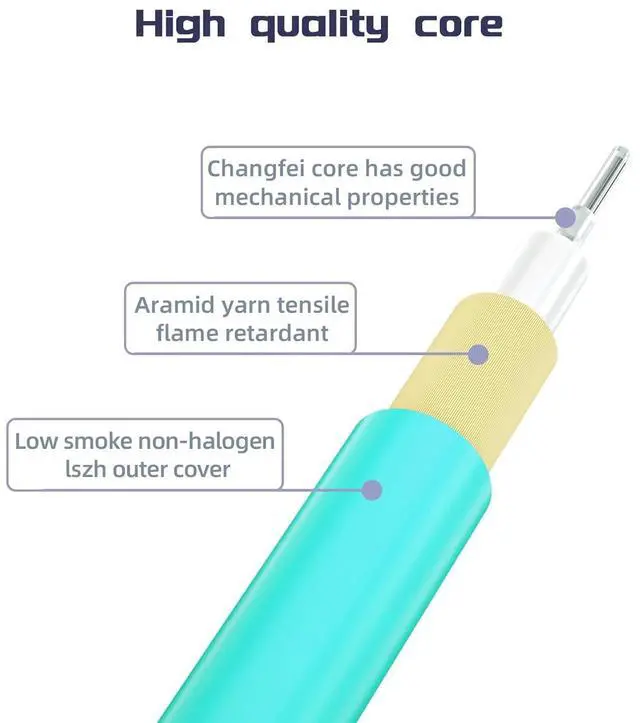 Alt view image 4 of 7 - OM4 8 Cores MPO-LC Connector Optical Fiber Patch Cord 50/125 Multimode Fan-Out Jumper Female to Female Type B 40G/100G