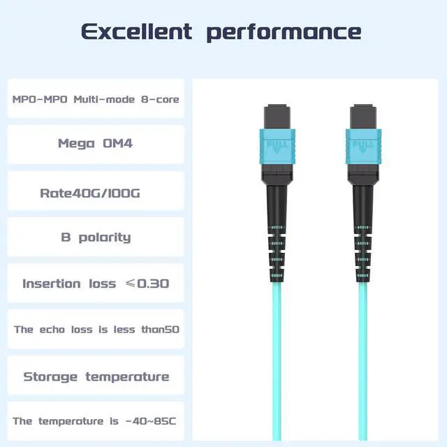 Alt view image 7 of 7 - OM4 8 Cores MPO-LC Connector Optical Fiber Patch Cord 50/125 Multimode Fan-Out Jumper Female to Female Type B 40G/100G