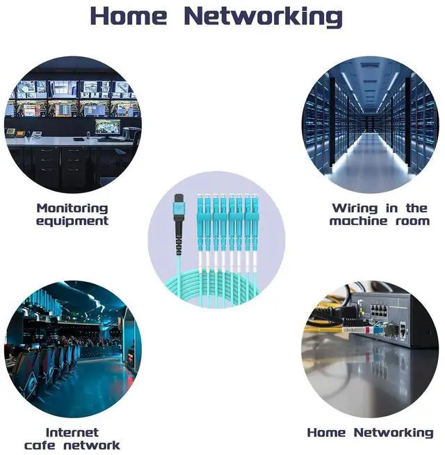 Alt view image 6 of 7 - OM4 8 Cores MPO-LC Connector Optical Fiber Patch Cord 50/125 Multimode Fan-Out Jumper Female to Female Type B 40G/100G