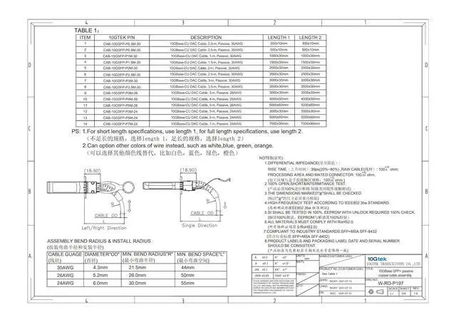 Alt view image 6 of 6 - 10Gtek SFP+ DAC Twinax Cable, 10G SFP+ to SFP+ Direct Attach Copper Patch Passive Cable for Cisco SFP-H10GB-CU  0.5M