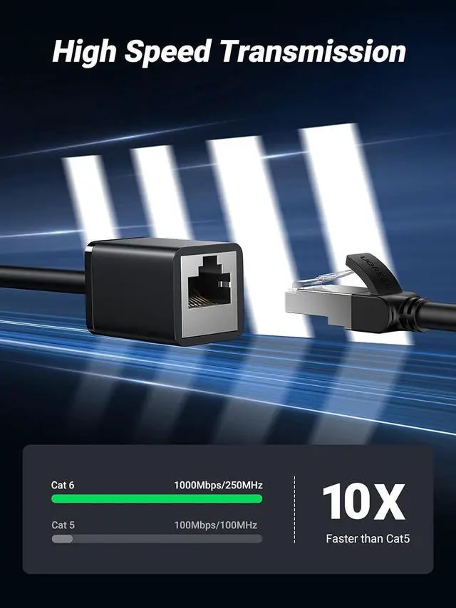 Alt view image 3 of 7 - UGREEN Ethernet Extension Cable Cat6 LAN Cable Extender Cat 6 RJ45 Network Patch Cord Male to Female Connector for Router Modem Smart TV PC Computer Laptop 6.6FT