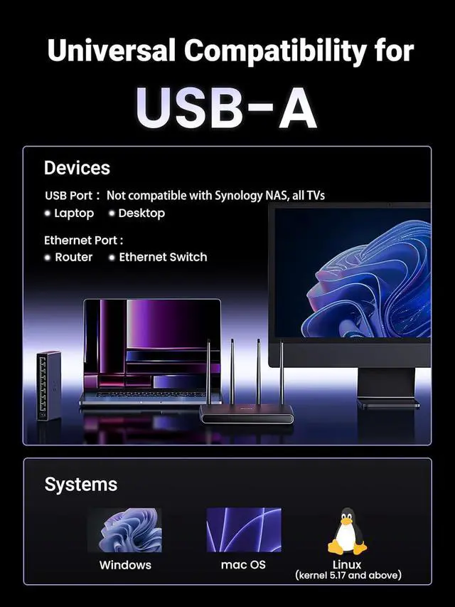 Alt view image 6 of 7 - UGREEN USB to Ethernet Adapter 2.5Gb, Ethernet Adapter, Aluminum, USB 3.0 to RJ45 Computer Network Internet LAN Dongle for Laptop, Compatible for MacBook Air/Pro, XPS, Windows, macOS
