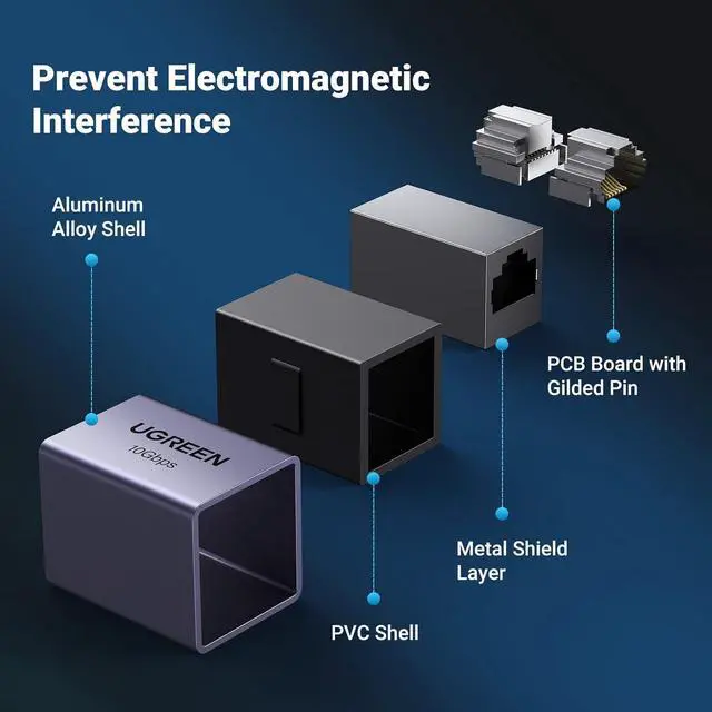 Alt view image 5 of 7 - UGREEN Ethernet Extender 10Gbps, Ethernet Coupler for Cat8 Cat7 Cat6 Cat5 Cable, 328ft Long Distance Extend, Aluminum Alloy Shell, Space Grey 2PCAK