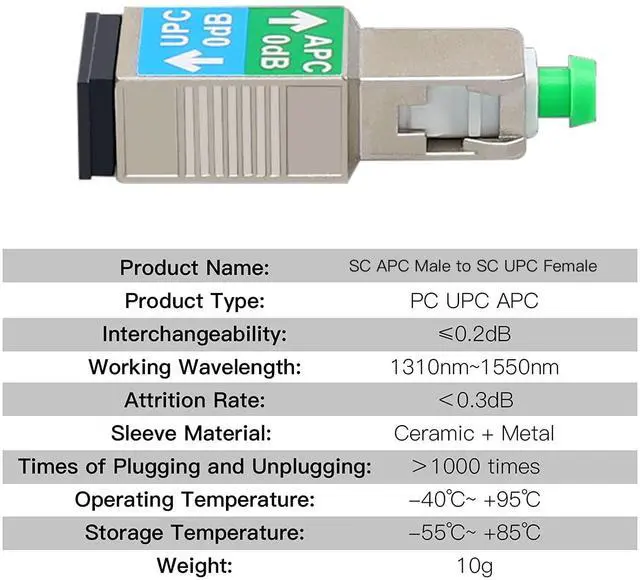 Alt view image 2 of 7 - SC/UPC Male to SCAPC Female & SCAPC Male to SC/UPC Female Fiber Optic Adapter Singlemode SM 9/125 Hybrid Optical Converter Connector Coupler