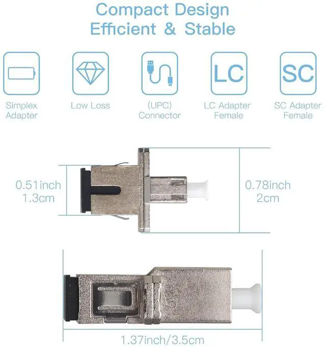 Alt view image 5 of 7 - 2 Pack SC to LC Female to Female Fiber Optic Adapter Connector Hybrid Simplex Multimode/Singlemode Optical Adapter, Flange-Type Adapter