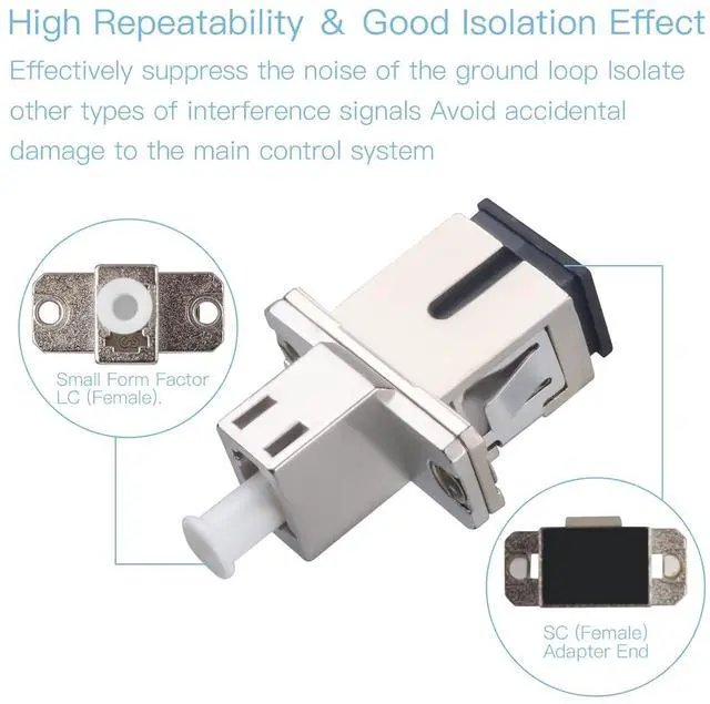 Alt view image 4 of 7 - 2 Pack SC to LC Female to Female Fiber Optic Adapter Connector Hybrid Simplex Multimode/Singlemode Optical Adapter, Flange-Type Adapter