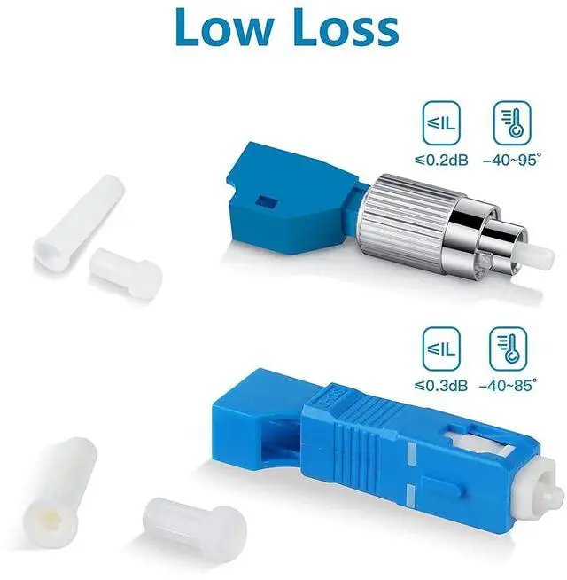 Alt view image 2 of 6 - 3Pcs Singlemode FC Male to LC Female Adapter & 3Pcs SC/UPC Male to LC/UPC Female Adapter Fiber Optic Connector, FTTH Adaptor for Visual Fault Locator 9/125um Optical Adapter for VFL