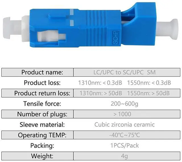 Alt view image 5 of 6 - 3Pcs Singlemode FC Male to LC Female Adapter & 3Pcs SC/UPC Male to LC/UPC Female Adapter Fiber Optic Connector, FTTH Adaptor for Visual Fault Locator 9/125um Optical Adapter for VFL