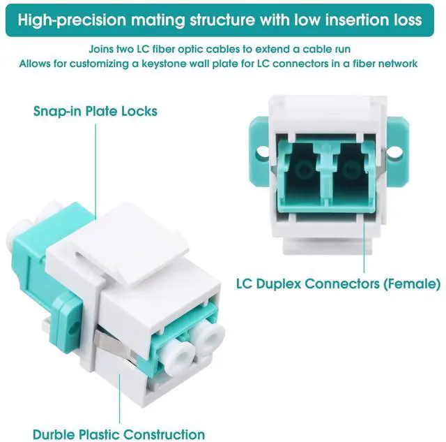 Alt view image 3 of 4 - 10-Pack LC/OM3 Fiber Optic Coupler Keystone Jack Modular for Patch Panels and Wall Plates Fiber Optic Cable Adapter LC Duplex Multimode