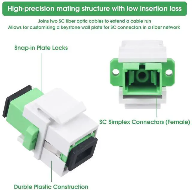 Alt view image 3 of 5 - 10-Pack SC/APC Fiber Optic Coupler Keystone Jack Modular for Patch Panels and Wall Plates Fiber Optic Cable Adapter SC Singlemode
