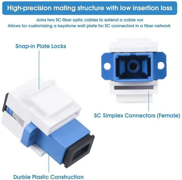 Alt view image 3 of 5 - 10-Pack SC/UPC Fiber Optic Coupler Keystone Jack Modular for Patch Panels and Wall Plates Fiber Optic Cable Adapter SC Singlemode