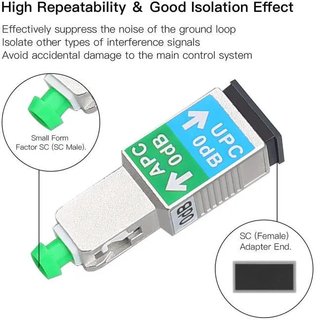 Alt view image 4 of 7 - 2 SCUPC Male to SCAPC Female & 2 SCAPC Male to SCUPC Female Fiber Optic Adapter Singlemode SM 9/125 Hybrid Optical Converter Connector Coupler