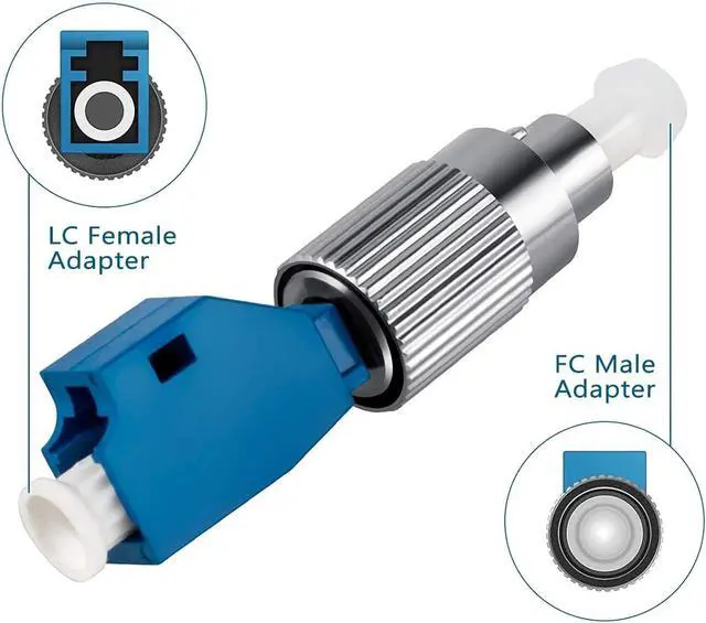 Alt view image 4 of 6 - Fiber Optic Adapter - SingleMode FC Male to LC Female Connector Simplex Hybrid Optical Adapter 1PC
