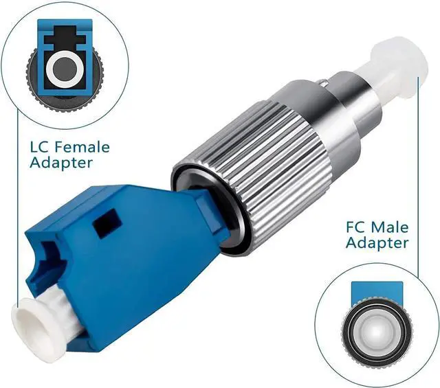 Alt view image 5 of 6 - 5 Pack FC Male to LC Female Adapter Fiber Optic Connector Visual Fault Locator Fiber Adapter for Fiber Tester Single Mode 9/125um Optical Adapter